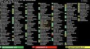 Main image for U.N. Rejects U.S. Resolution on Ukraine, Passes Measures Condemning Russian Invasion