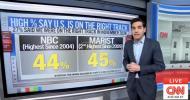 Main image for CNN Poll: Record Number of Americans Say US 'On the Right Track'