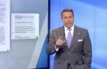 Main image for Tom Basile: Is Signal a Deep State & Radical Left Tool?