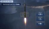 Main image for Putin's Unstoppable Missile Fails To Launch. 
