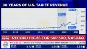 Main image for Tariff Revenue Surges, Boosting U.S. Coffers Without Driving Up Consumer Inflation. 
