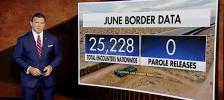 Main image for June Border Data Shows Lowest Encounter Numbers Ever Recorded. 