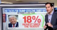Main image for CNN STUNNER: &ldquo;Donald Trump is the Most Influential President of This Century &mdash; and Beyond"