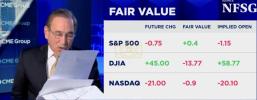 Main image for U.S. Economy Surges as GDP Hits 3.3%.