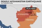 Main image for BREAKING: Powerful Earthquake in Afghanistan Kills 800+.