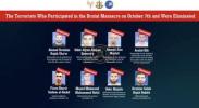 Main image for IDF Eliminates Eight Hamas Operatives Behind October 7 Massacre. 