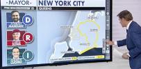 Main image for Bill Hemmer Breaks Down What NYC's Election Means for America.