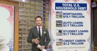 Main image for U.S. Household Debt Hits Historic $18.59 Trillion.