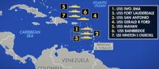 Main image for U.S. Military Moves to Push Foreign Powers Out.