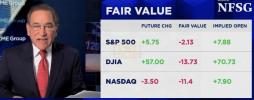 Main image for Core Inflation Falls Again as Trump Gains Economic Ground.