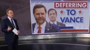 Main image for BREAKING: Rubio Pledges Early Support for JD Vance If He Runs in 2028.