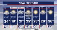 Main image for New York Braces for Major Snowstorm as Snow Day Will go Up to 16 Inches of Snow.