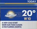 Main image for Latest NYC Weather Update.