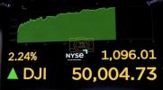 Main image for Dow Jones Hits Record 50,000 for First Time Ever.