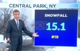 Main image for Central Park Records Biggest Snowfall in a Decade.