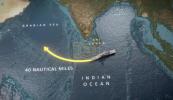 Main image for Watch How US Submarine Sinks Iranian Warship in Precision Strike.