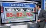 Main image for CNN: Voter ID Widely Supported Across Parties and Races.