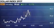 Main image for U.S. Economy Gets Fresh Boost After Retail Sales Smash Forecast Expectations.
