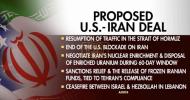 Main image for Iran Nuclear Nightmare Or Historic Win? Explosive U.S. Deal Details Leak.