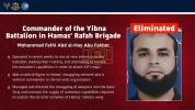 Main image for Hamas Battalion Commander Muhammad Abu Fakher Neutralized After 20 Years of Terror Activity.