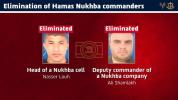 Main image for IDF Takes Out Hamas Masterminds: Nukhba Commanders Behind Kibbutz Nirim Massacre and Abductions Eliminated.