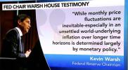 Main image for Victory for American Families: Fed's Kevin Warsh Vows to Crush Elevated Inflation for Good.