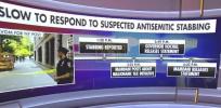 Main image for Mayor Mamdani Under Fire for Delayed Reaction to "Allahu Akbar" Double Stabbing in Manhattan.