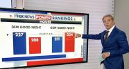 Main image for Red Wave Building: GOP Forecast Shows Major House Gains and Stronger Majority Under Trump.