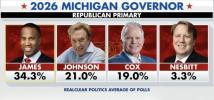 Main image for John James on Election Security: Dozens of Illegal Votes Under Benson's Watch.