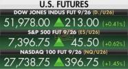 Main image for U.S. Economy Grows 1.5% in Second Quarter, Misses 2.1% Forecast.