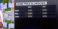 Main image for Housing Market Cools: Existing Home Sales Fall to 4.06 Million Pace.