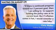 Main image for FED ON EDGE: Waller Warns Hot Inflation Could Trigger Rate Hike