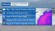 SUKKOS WEATHER ALERT: Powerful Winds, Rain Could Impact NYC and Long Island Over Yom Tov