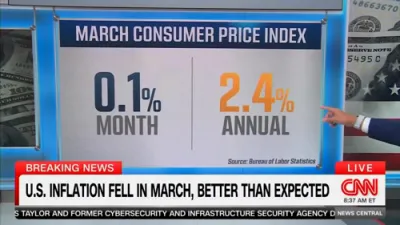 Inflation Relief: Prices Drop 0.1% in First Monthly Decline Since Pandemic.