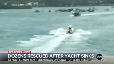 $5M Lamborghini Yacht Starts Sinking Near Miami During Formula One Weekend; Dozens Rescued.
