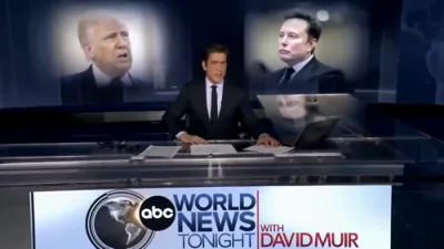 Today's World News.
