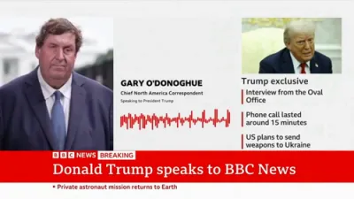 President Trump on Putin in An Interview with BBC: &ldquo;I'm Not Done With Him, But I'm Disappointed."