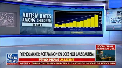 Dr. Oz Announces New Autism Treatment Breakthrough.