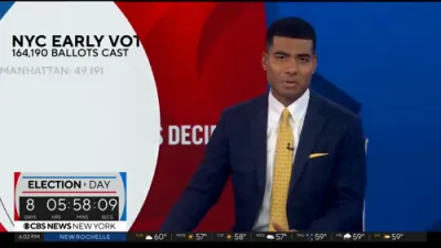 NYC Candidates Make Final Appeal as Election Nears.