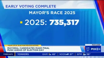 RECORD TURNOUT: Massive Early Votes Over 735,000 Ballots Cast in Heated NYC Mayoral Race.