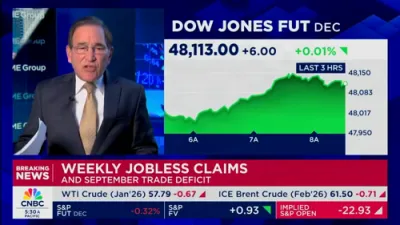 BREAKING: U.S. Trade Deficit Falls to $52.8B in September, Lowest Since 2020.