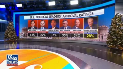 Rubio and Vance Emerge as Top Leaders After President Trump.