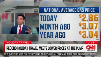 Gas Prices Fall Nationwide as Holiday Drivers See Major Savings.