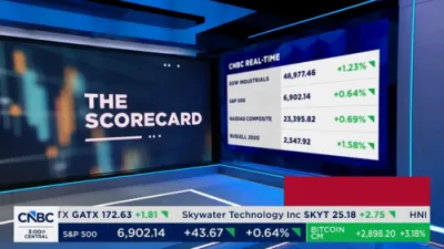 BREAKING: US Stocks Surge to Record Highs After Maduro Capture.