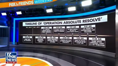 Timeline of How the U.S. Military Captures Venezuelan Leader Maduro in Caracas.