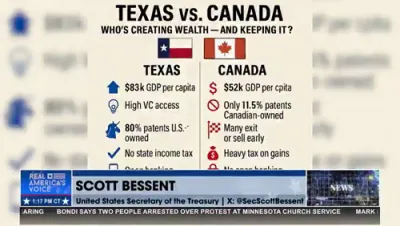 Bessent Floats Alberta Sovereignty as U.S.&ndash;Canada Tensions Rise.