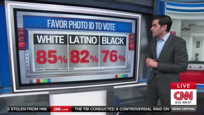  CNN Poll Shatters Narrative as Voter ID Wins Broad Support.