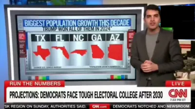 Blue States Lose Ground in Census Reapportionment of Red States.