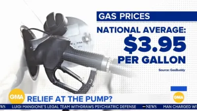 Massive Pump Price Relief Ahead: GasBuddy Forecasts Fall from $3.95 to $3.70 Thanks to Trump Policies.