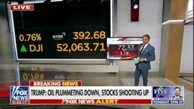 Dow Breaks 52,000 Record As Trump Supporters Celebrate Market Surge.